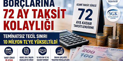 Vergi ve SGK Borçlarına 72 Ay Taksit Kolaylığı